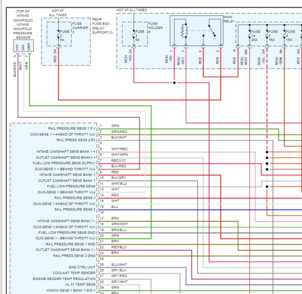 2021年保时捷911发动机电路图