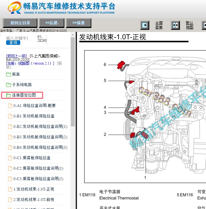 2019年上汽荣威EI6 模块位置图