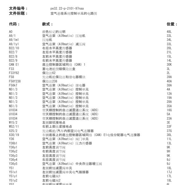 2017年奔驰GLS450空气悬挂电路图与位置