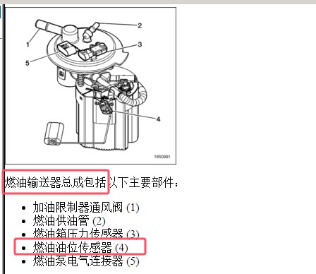 2009年别克昂科雷燃油液位传感器资料