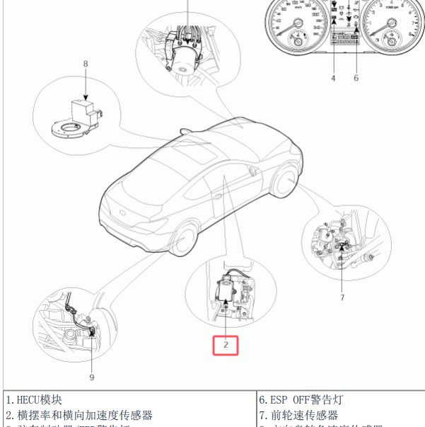 2012年现代劳恩斯酷派横摆率传感器安装位置