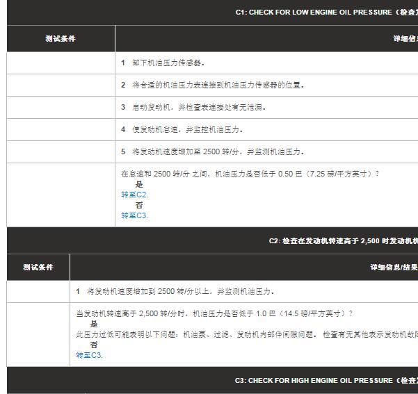 2016年路虎揽胜机油压力数据