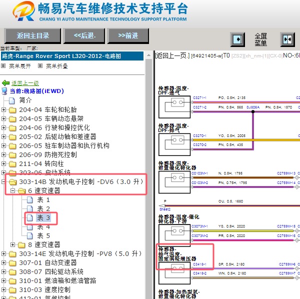 2012年路虎揽胜运动版涡轮增压系统电路图