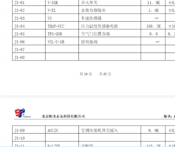 阳光泰克LJ465Q发动机电脑针脚资料