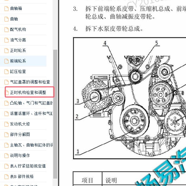 2016-2018年长安CX70发动机正时资料