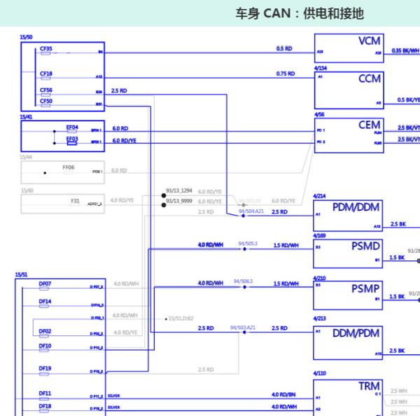 2020年沃尔沃XC90网络通讯电路图