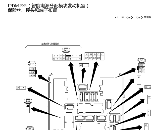 2023年日产轩逸保险丝位置和电路图资料