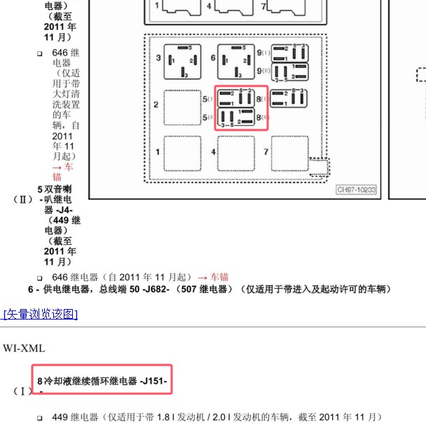 2010年大众途观J151继电器安装位置