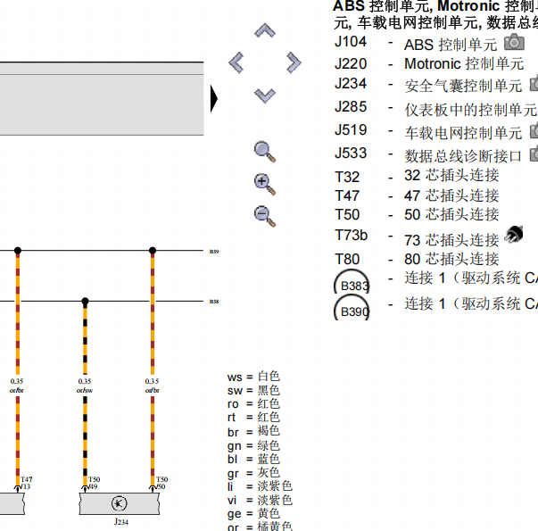 2014年大众速腾仪表电路图