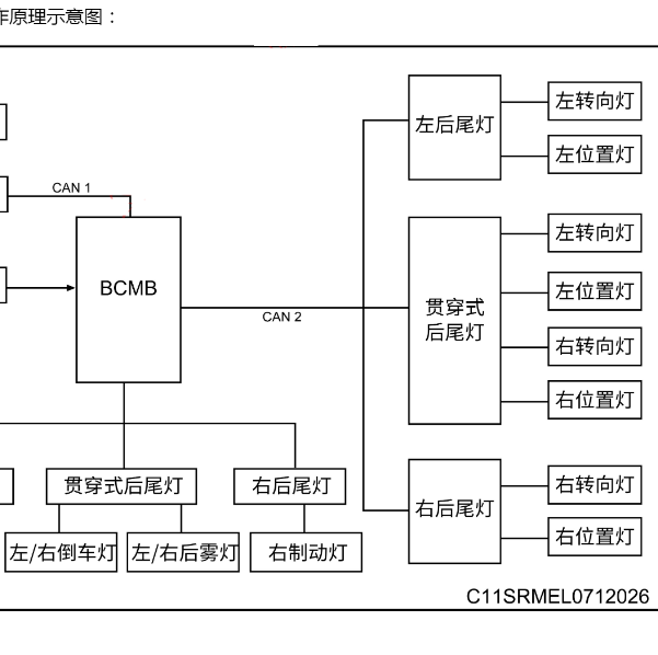 2022年零跑C11 贯穿式后尾灯原理图