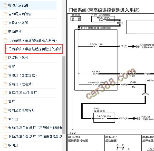 2015-2016年马自达6阿特兹智能钥匙电路图
