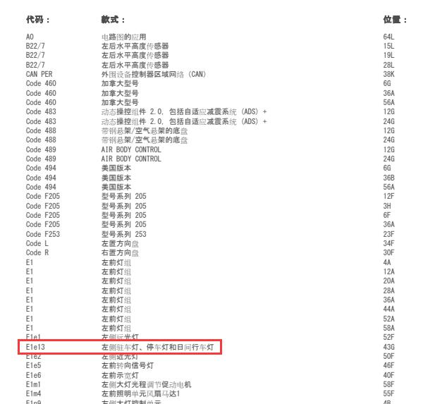 2017年奔驰GLC260 左前日行灯电路图