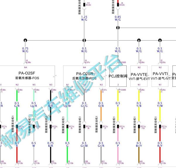 2021年长安CS55 Plus发动机氧传感器电路图