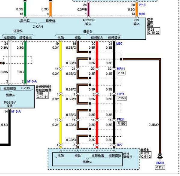 2014年现代格锐倒车影像电路图