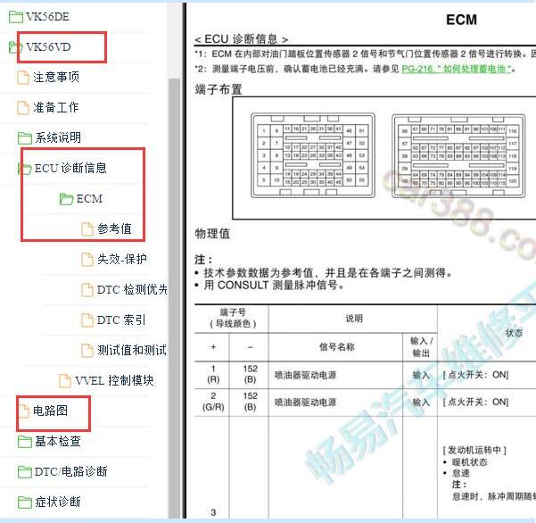 2016年日产途乐发动机针脚图