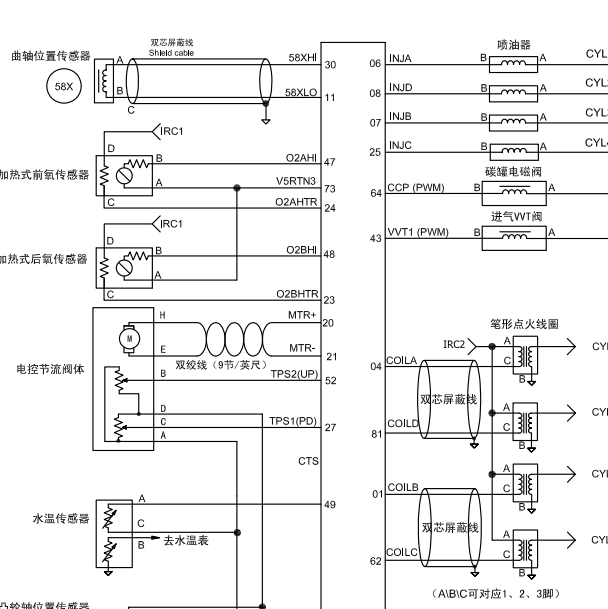 东风风光SFG15发动机电路图资料