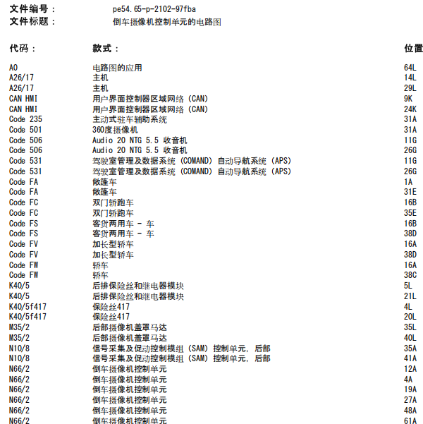 2019年奔驰C260L 倒车影像电路图