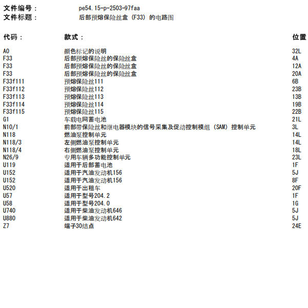 2007年奔驰C200K 保险电路图