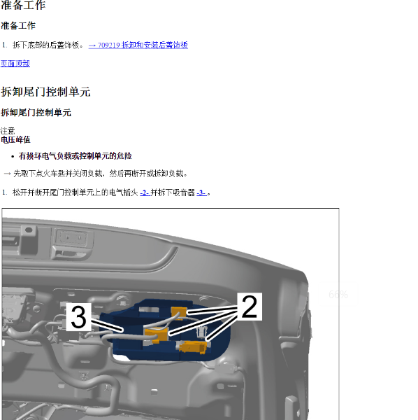 2019年保时捷Panamera/971  尾门维修手册