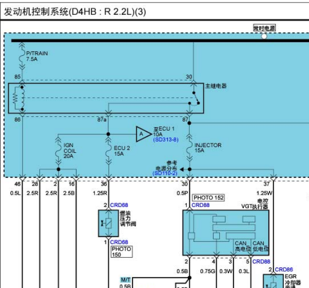 2015年起亚嘉华发动机变速箱电路图