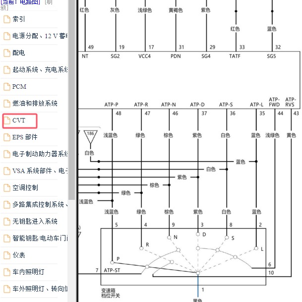 2022年本田雅阁变速箱挂档杆电路图