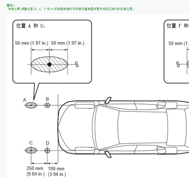2018年丰田塞纳雷达校准手册和盲点监控器位置