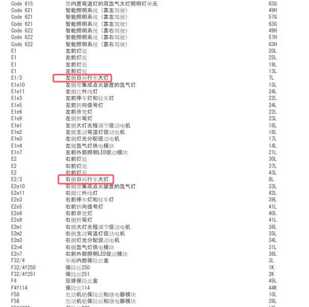 2017年奔驰GLE日行灯电路图