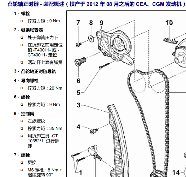 2014年大众帕萨特发动机正时维修手册和扭矩