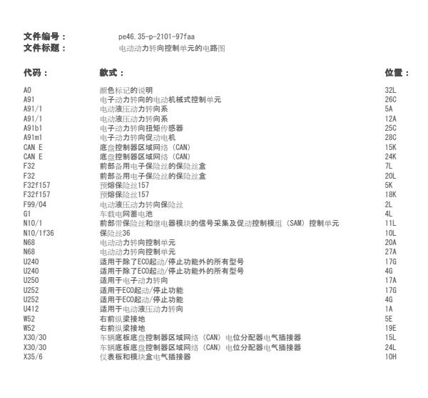 2013年奔驰C180方向机电路图