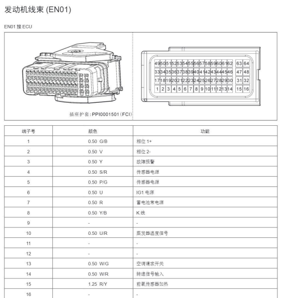 金杯T20 DLCG12发动机针脚定义