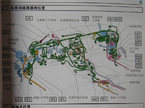 2007丰田锐志元件位置和网络通讯电路图