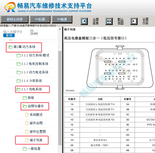 2021-2022年长安神骐T10 EV分线盒针脚资料