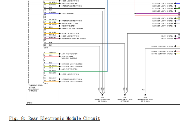 2007年捷豹XJR（XJ6）车身电脑电路图