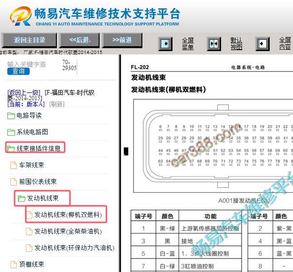 2014-2015年福田驭菱发动机针脚资料