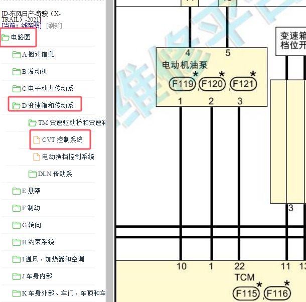 2021年日产奇骏CVT变速箱电路图