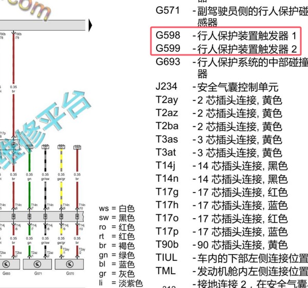 2019年大众CC行人保护装置触发器电路图