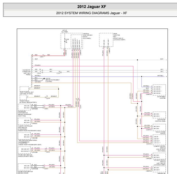2012年捷豹XF网关电路图