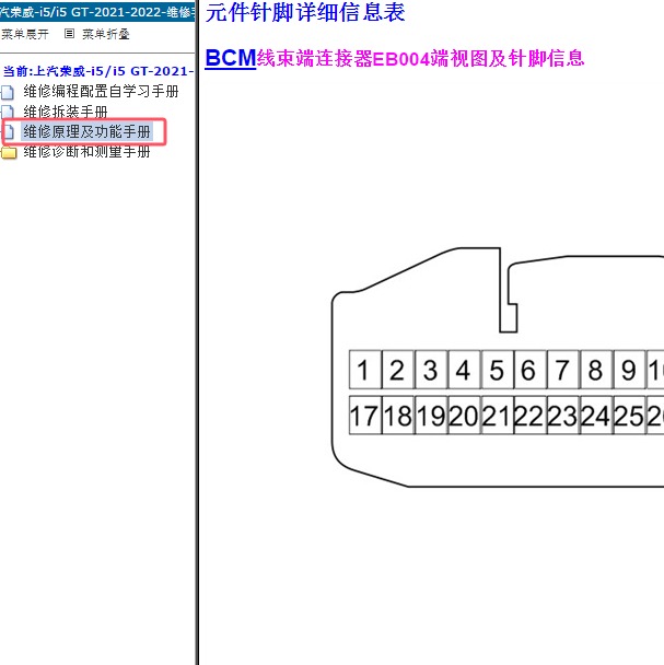 2021-2022年荣威i5车身控制模块针脚定义