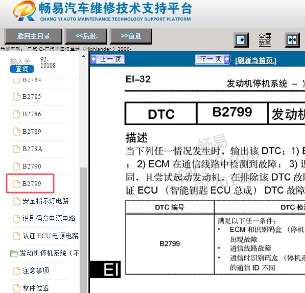 2008年丰田汉兰达 B2799故障码维修手册