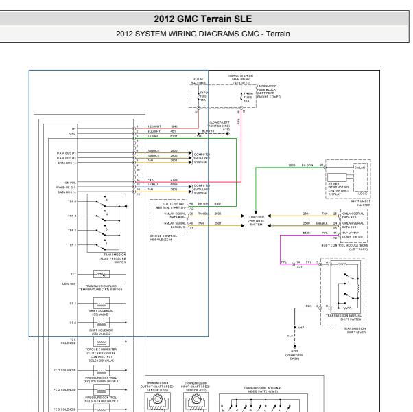 2012年GMC Terrain变速箱电路图