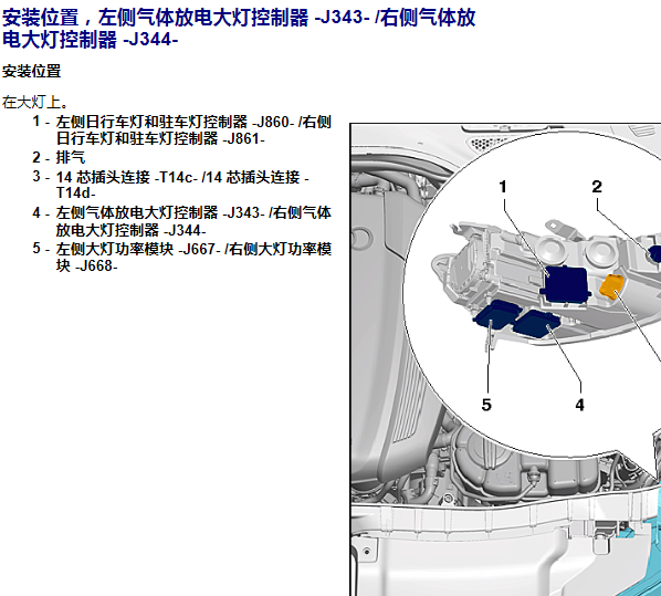 2014年奥迪A6L大灯模块位置