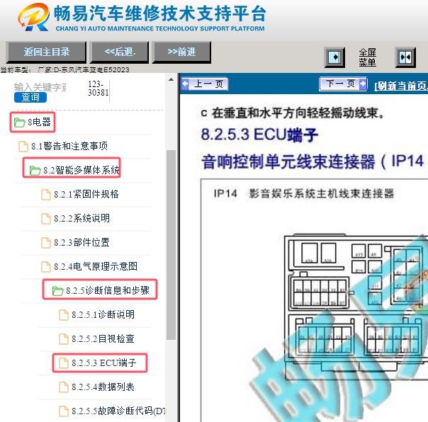 2023年东风汽车蓝电E5 音响功放针脚资料