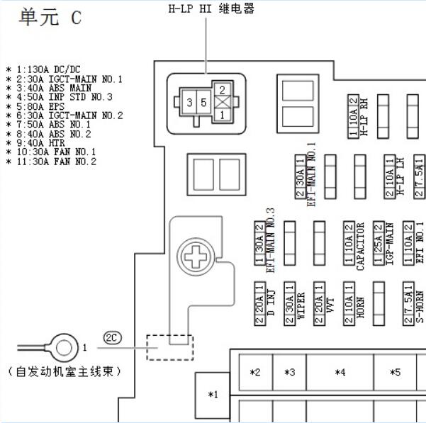 2023年丰田卡罗拉锐放保险与继电器资料