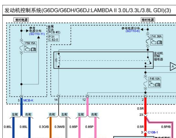 2014年现代劳恩斯发动机变速箱和ABS、网络通讯电路图位置图资料