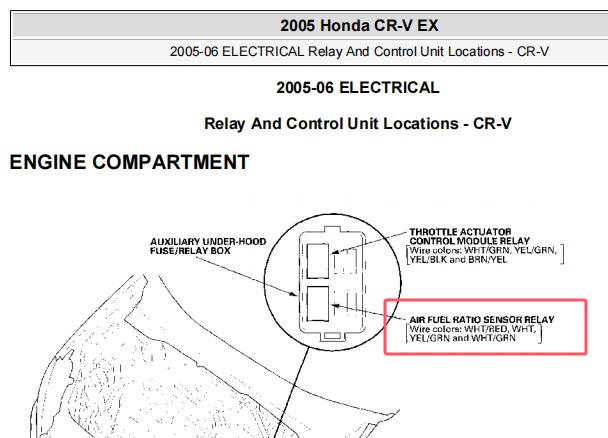 2005年本田CRV 氧传感器继电器位置资料