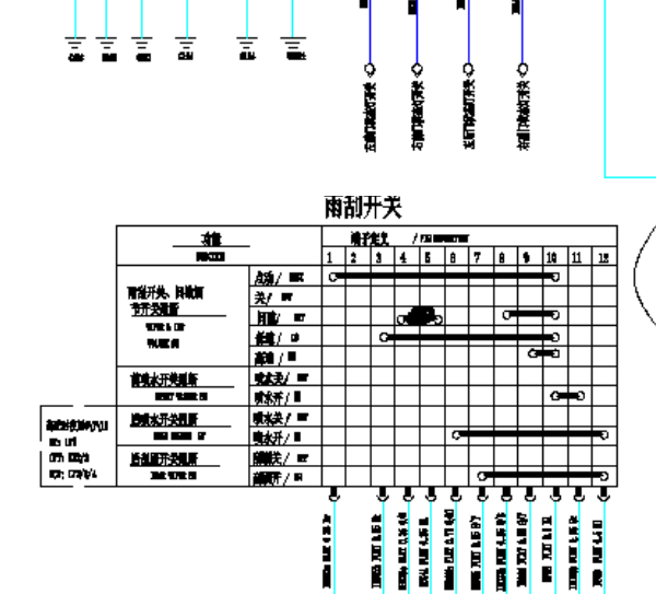2021年长安欧尚X5雨刮电路图