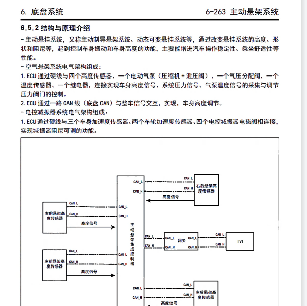 2023年猛士917底盘维修手册