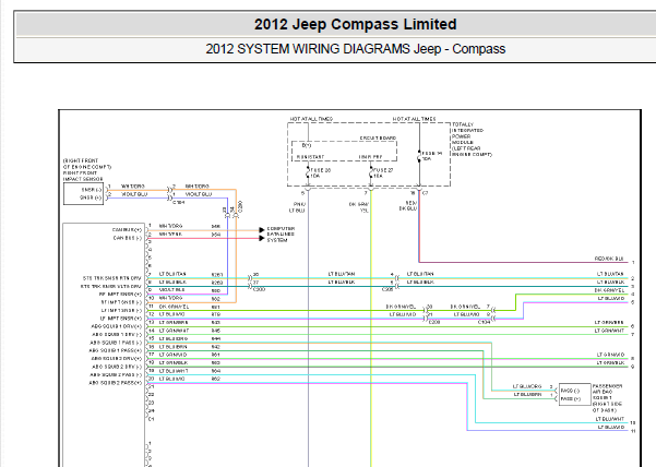 2012年吉普指南者安全气囊电路图
