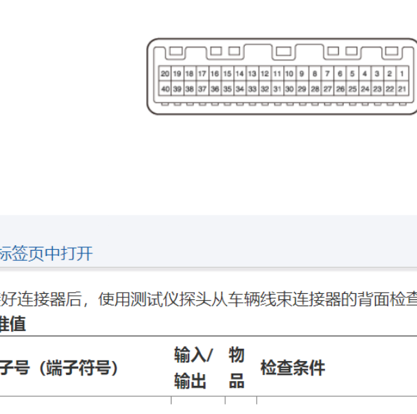 2017年斯巴鲁BRZ仪表40针针脚定义