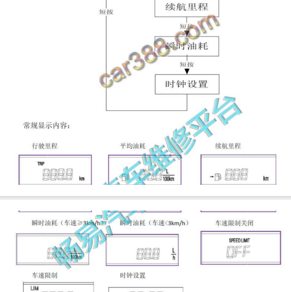2014年奇瑞艾瑞泽7仪表时间设置资料
